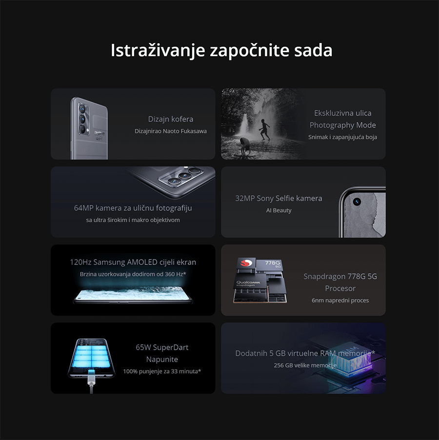 RealMe GT Master 6GB 128GB (Cosmos Black)