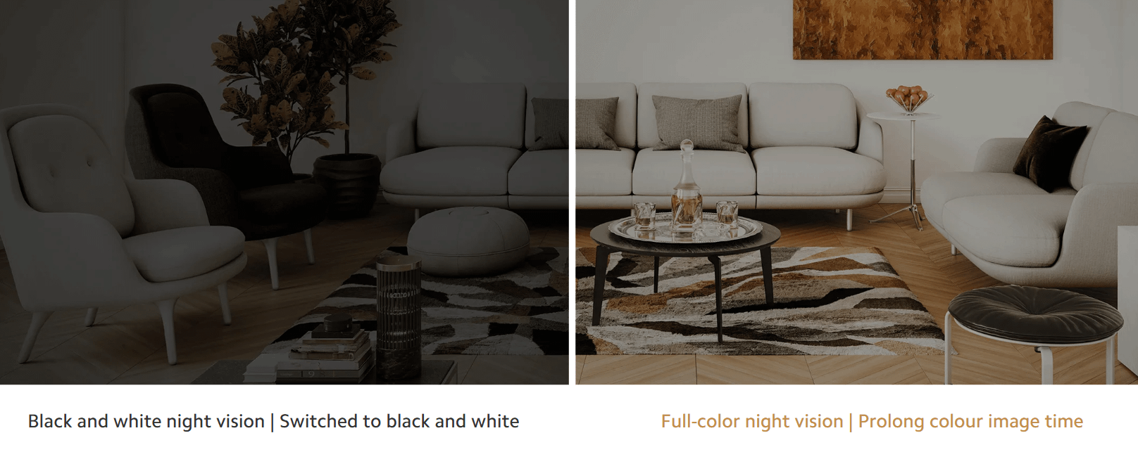 XIAOMI Smart Camera C301 kamera