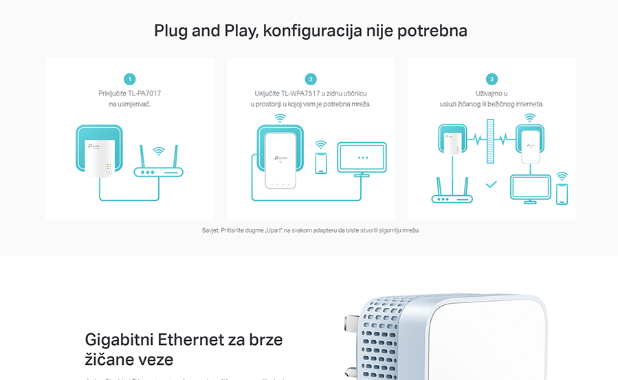 TP LINK TL-WPA7517 KIT