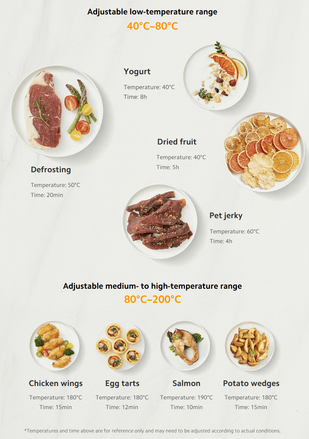 Xiaomi Smart Air Fryer 4.5L