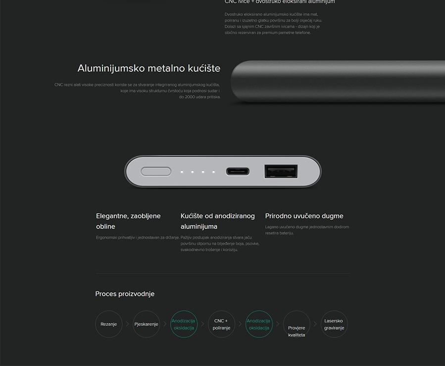 Xiaomi 10000mAh Mi Power Bank Pro Gold