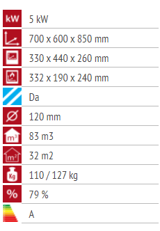 Alfa Plam Donna 70 (Bijela/Crna)