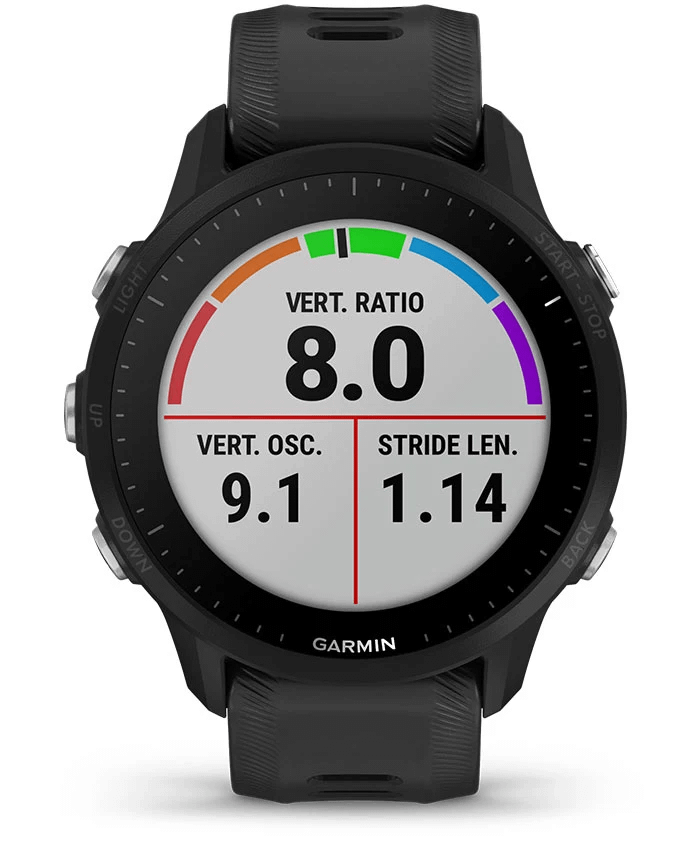 Garmin Forerunner 955 (CRNA)