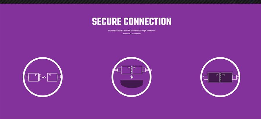 CoolerMaster MFL-B2DN-18NPA-R1