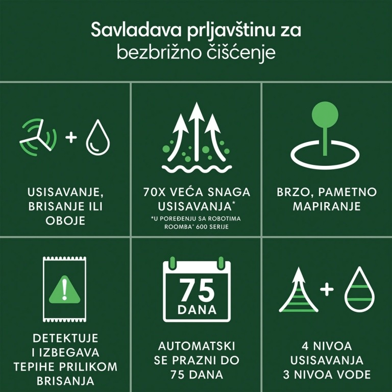 iRobot ROOMBA COMBO 105+