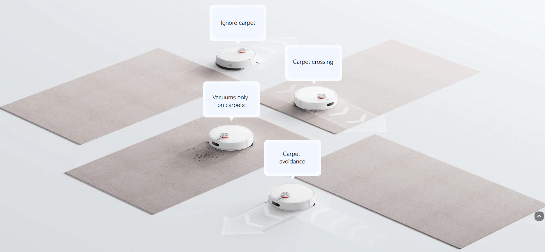 XIAOMI Robot Vacuum S40 robot usisivač