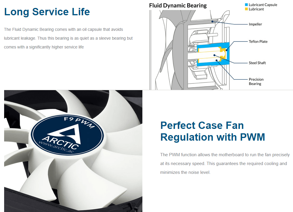 ARCTIC AFACO-090P2-GBA01