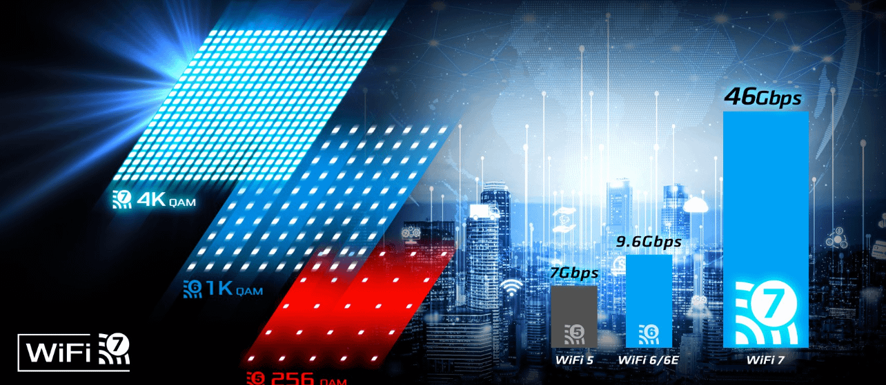 ASRock B850M Riptide WiFi matična ploča