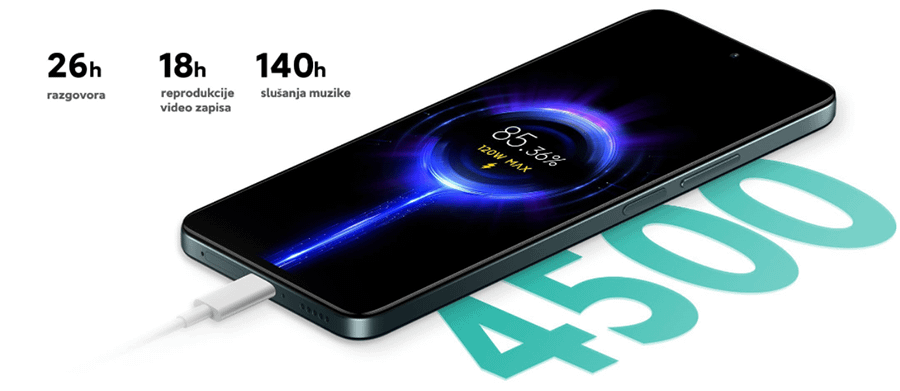 Xiaomi Redmi Note 11 PRO Plus 5G 6GB 128GB (Grey)