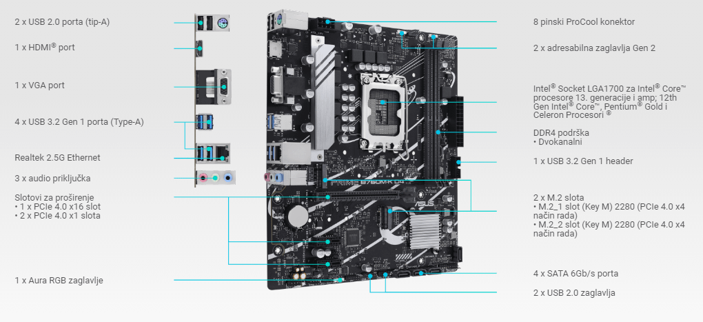 ASUS PRIME B760M-K D4 