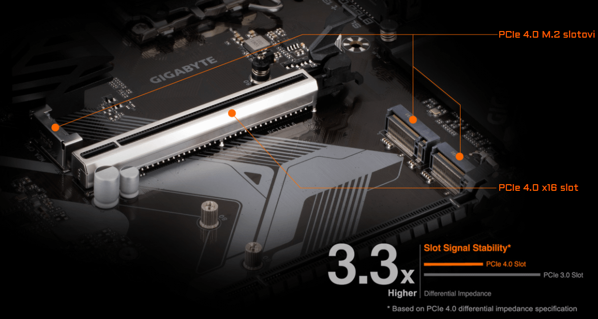 Gigabyte B760 GAMING X DDR4