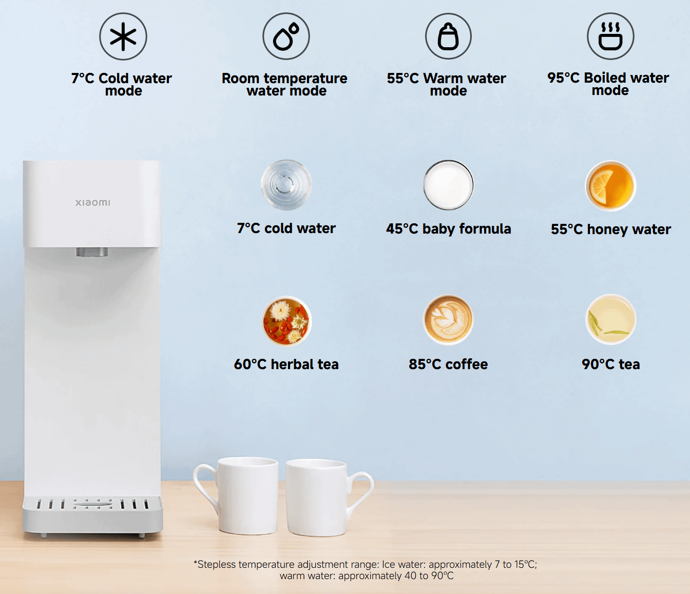 Xiaomi Smart Water Dispenser (Hot and Cold)