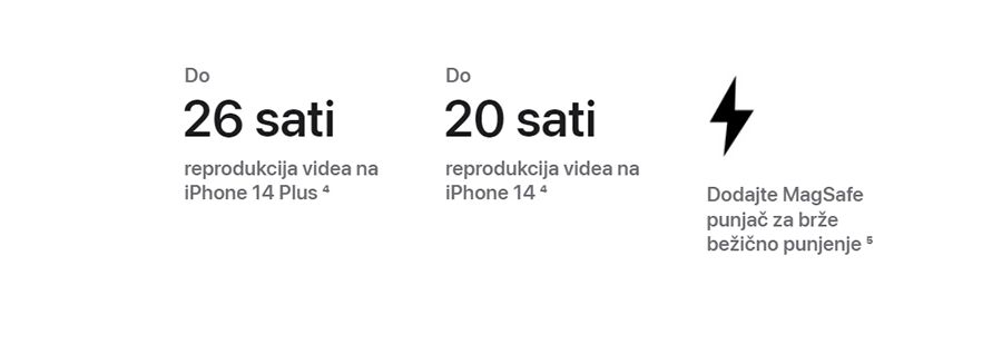 Apple iPhone 14 128GB (Red) smartphone