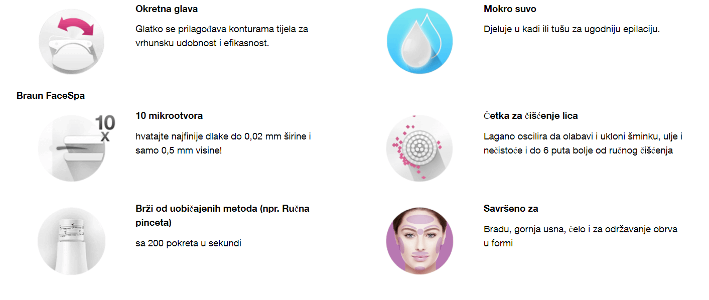 Braun LEGEPIL SES9-995BS