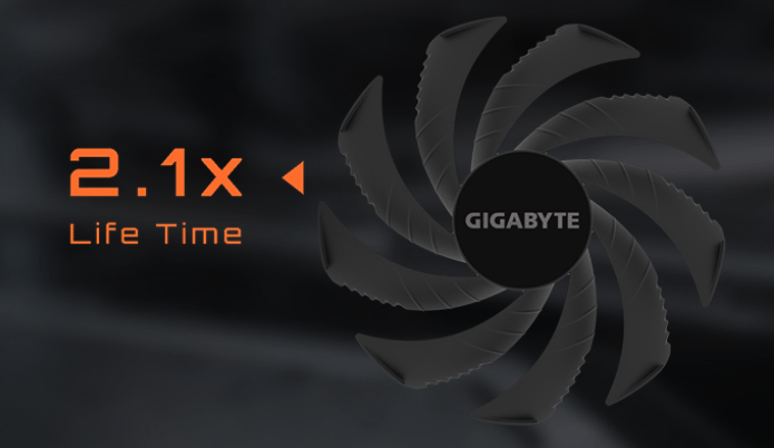 GIGABYTE RTX 5060 Ti WINDFORCE 8GB grafička kartica