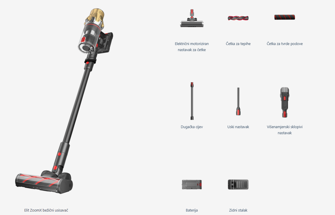 Elit omniClean – ZoomX