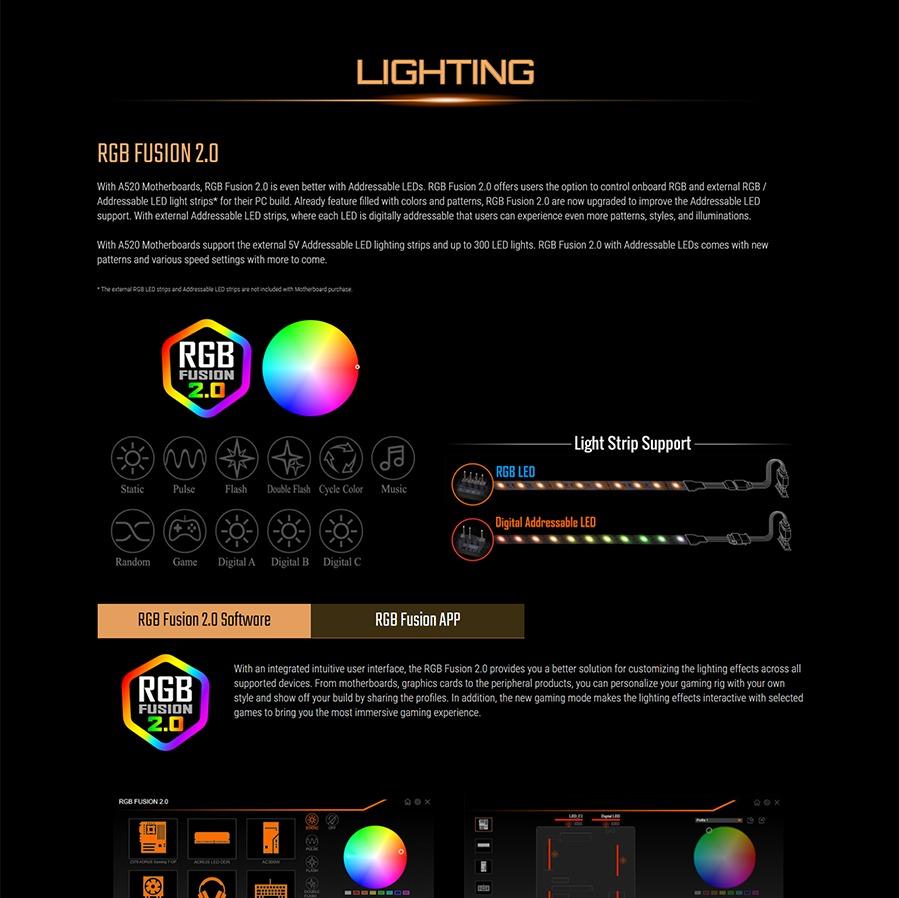 Gigabyte A520M S2H rev. 1.0