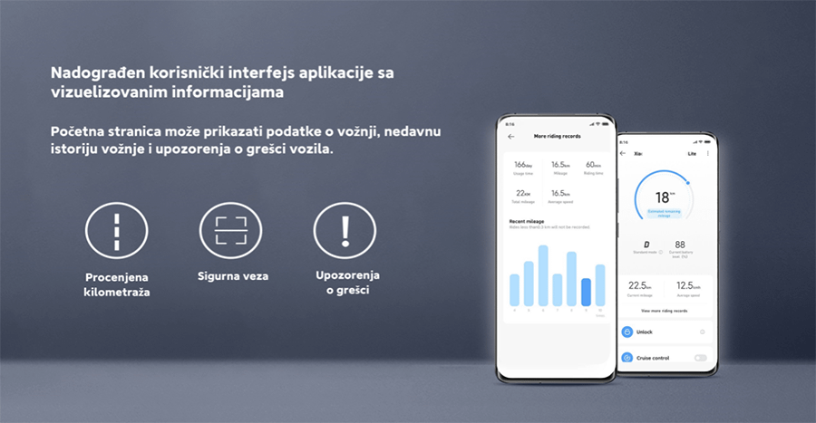 Xiaomi Electric Scooter 3 Lite (Black)