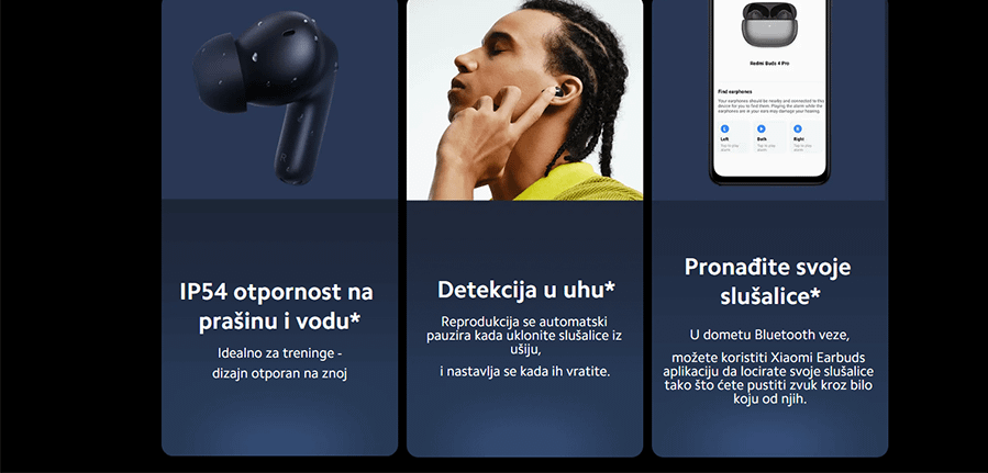 Xiaomi Redmi Buds 4 Pro (Midnight Black)