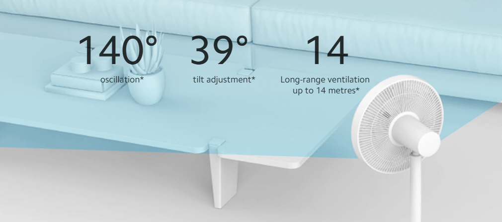 Xiaomi Smart Standing Fan 2 Pro