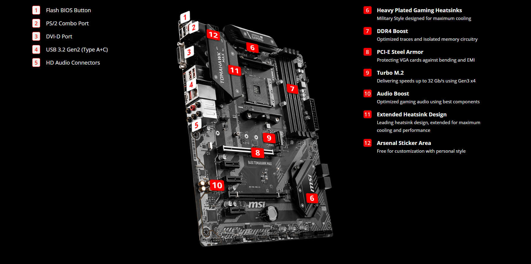 MSI B450 TOMAHAWK MAX