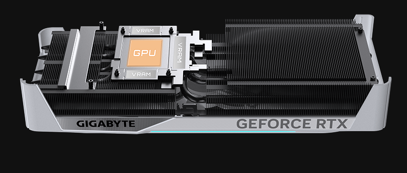 GIGABYTE RTX 5070 EAGLE OC ICE SFF 12GB grafička kartica