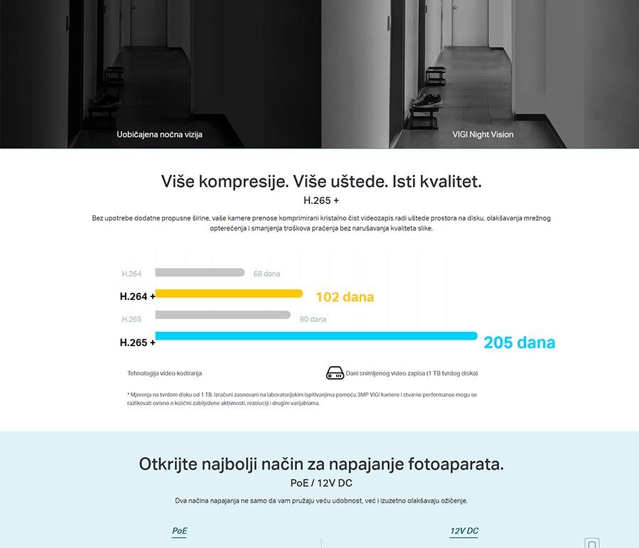 TP LINK VIGI C400HP-2.8