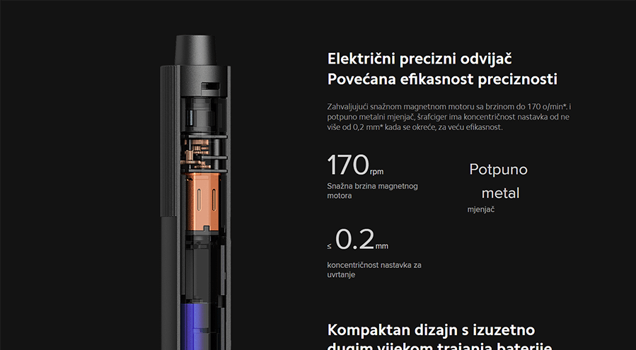 Xiaomi Electric Precision Screwdriver