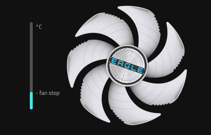 Gigabyte RTX 5070 Ti EAGLE OC ICE SFF 16G grafička kartica