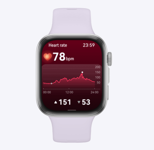 HUAWEI WATCH FIT4 Black