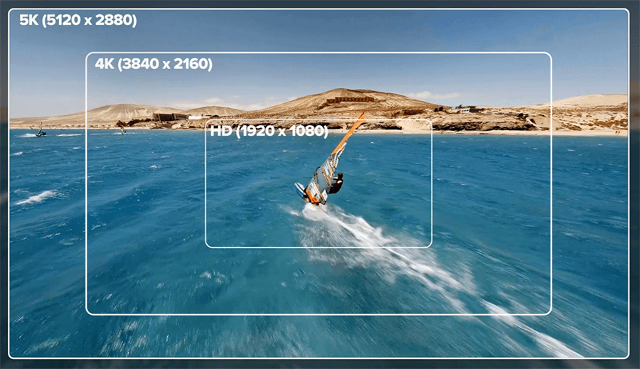 GoPro HERO9 Black Bundle