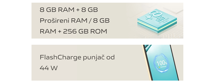 Vivo X80 Lite 8GB 256GB (Diamond Black)