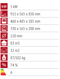 Alfa Plam Regular 46 De Lux 2
