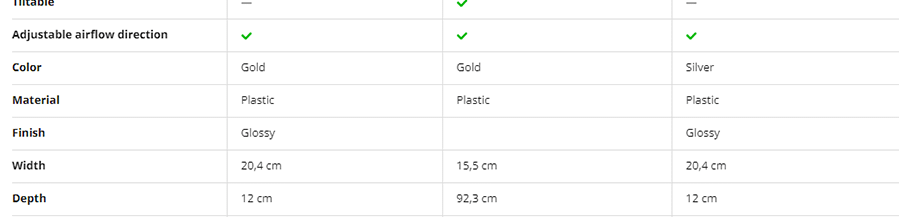 Dyson TP09 (nikl/gold)