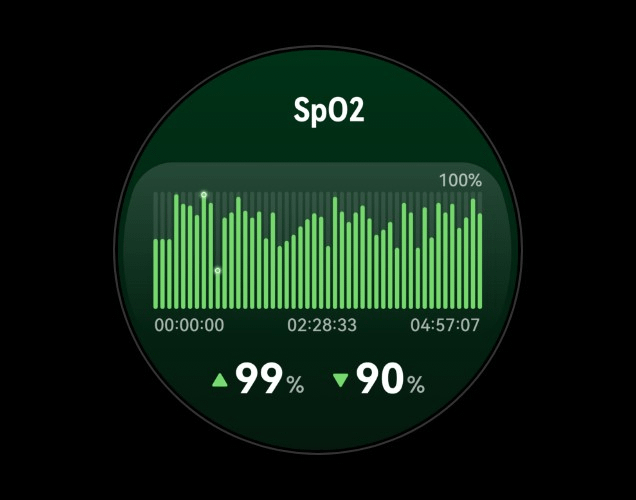 HUAWEI Watch GT 6 Pro 46mm Black