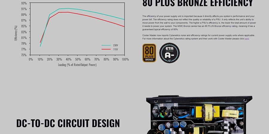 CoolerMaster MPE-7501-ACAAB-EU