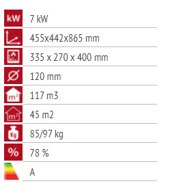 Alfa Plam Elita 3 (Antartic)