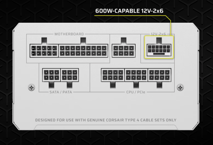 Corsair RM1000e White napajanje