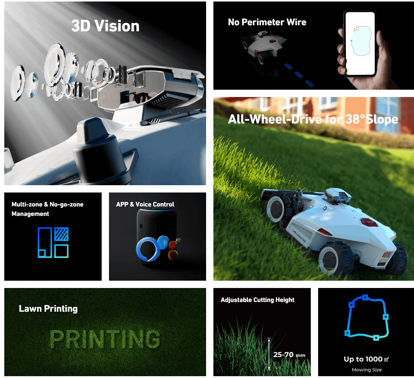 Mammotion LUBA 2 AWD 1000