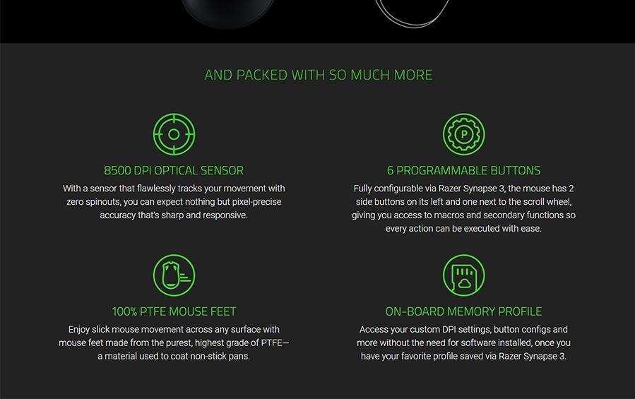 Razer DeathAdder V2 Mini