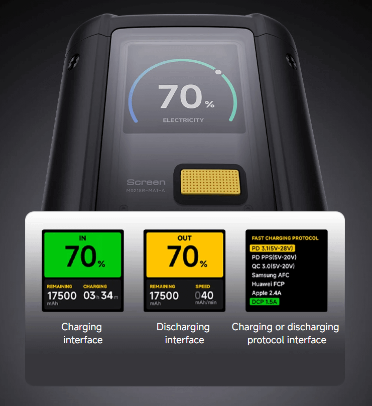 Xiaomi 212W HyperCharge Power Bank 25000