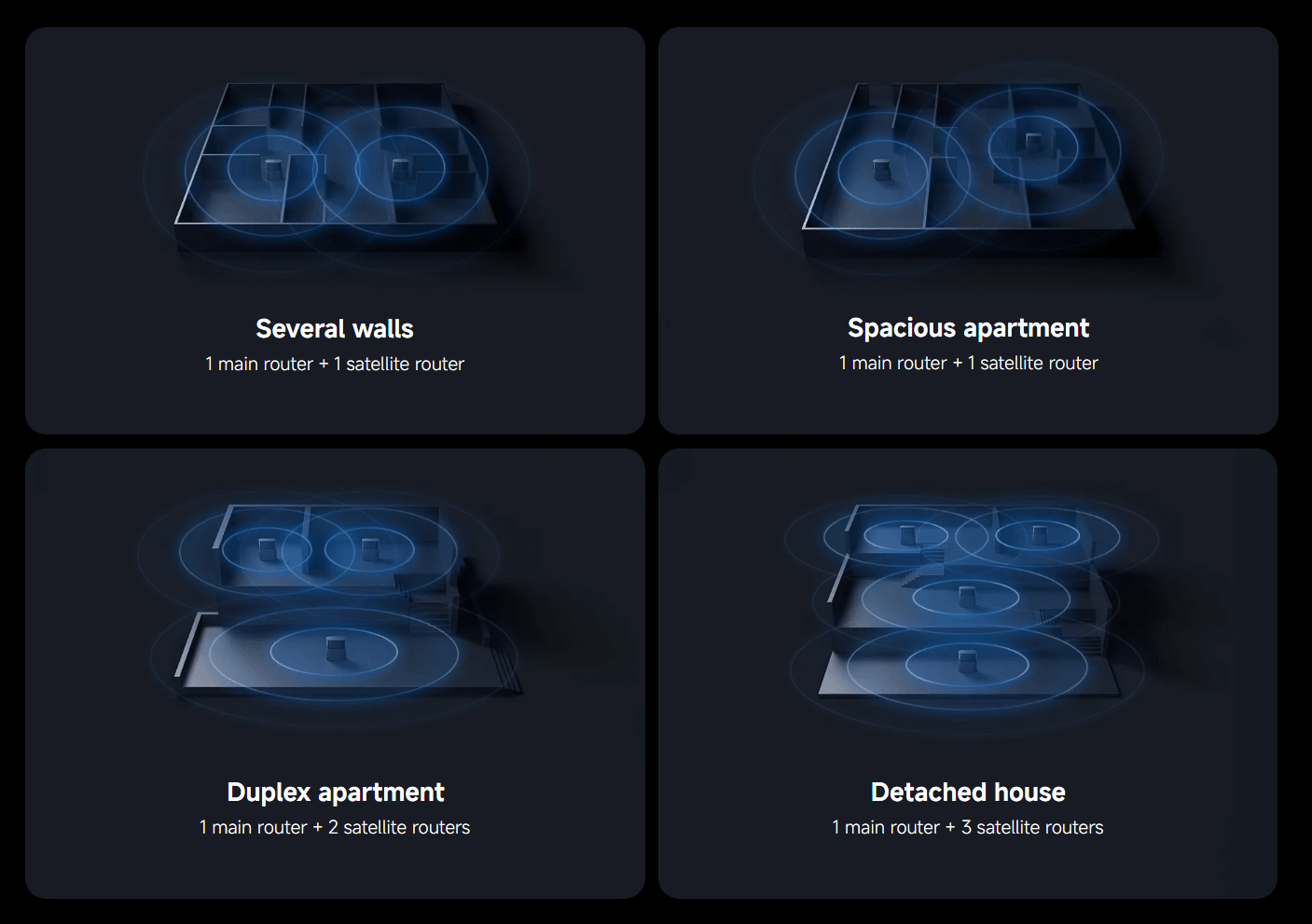 Xiaomi Mesh System BE3600 Pro (3-PACK)