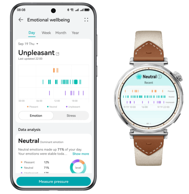 HUAWEI WATCH GT5 41mm White