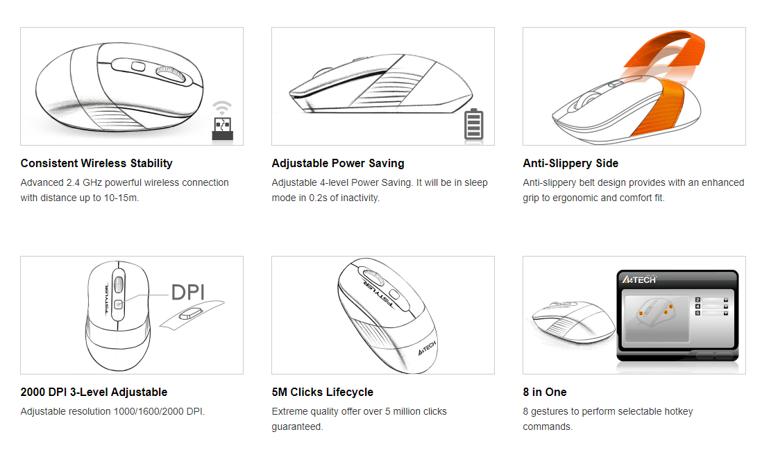 A4Tech FG1010 FSTYLER