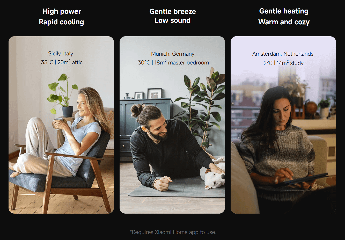 XIAOMI Mijia Air Conditioner Pro Eco 3.5 kW klima