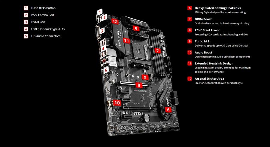 MSI AM4 B450 TOMAHAWK MAX