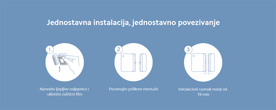 Xiaomi Door and Window Sensor 2