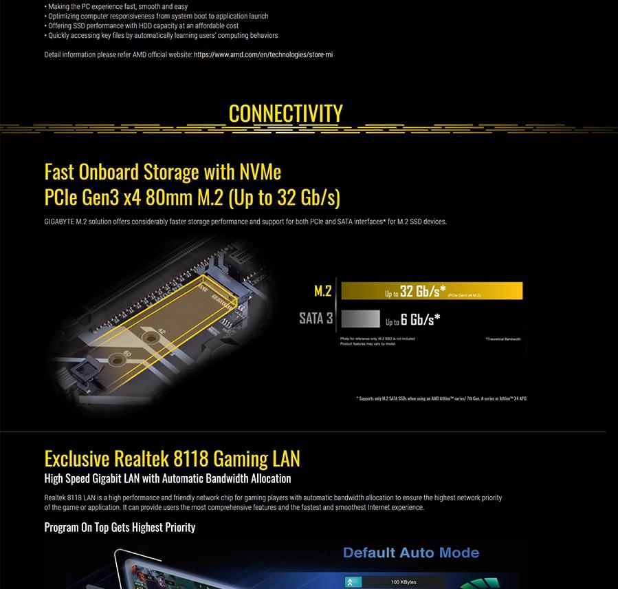 Gigabyte B450M H 1.0