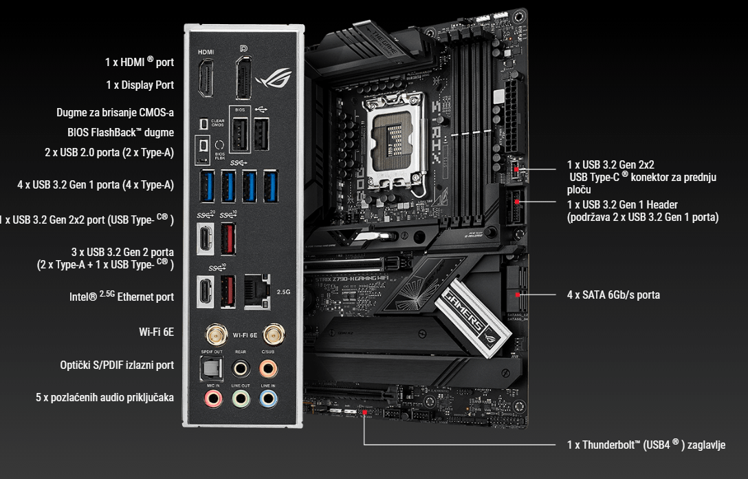 ASUS ROG STRIX Z790-H GAMING WIFI