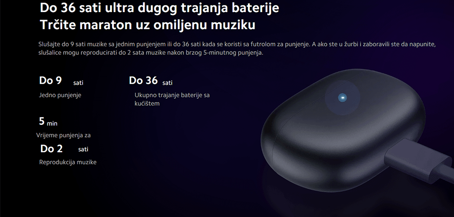 Xiaomi Redmi Buds 4 Pro (Midnight Black)